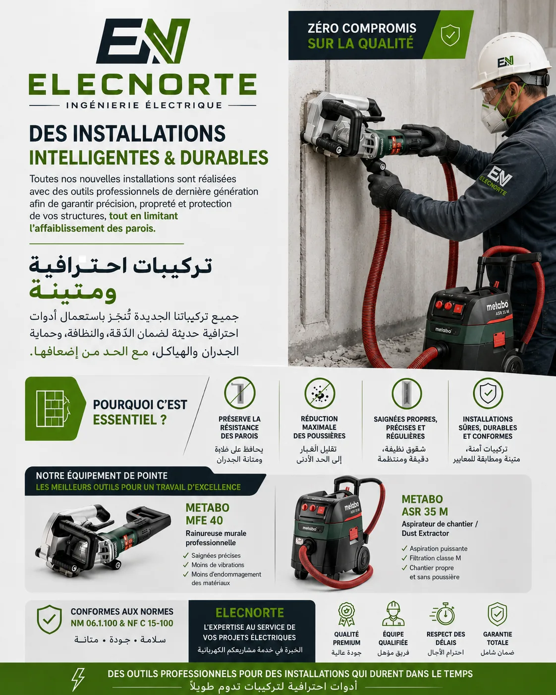 Rénovation et mise à niveau